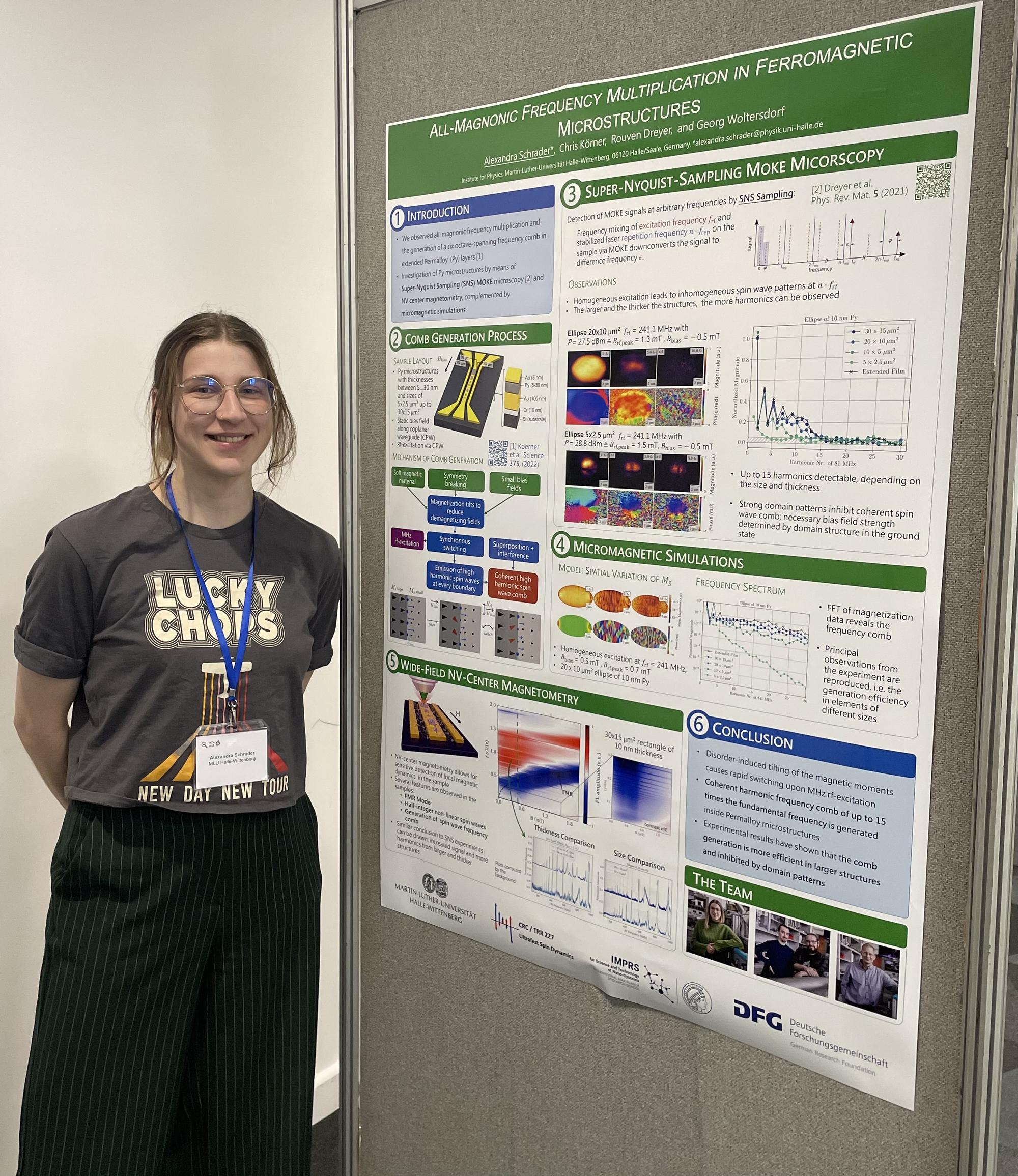 Best Poster Award - Alexandra Schrader