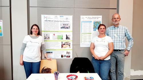 TRR227 Office - Career Fair at I,Scientist Conference 2019