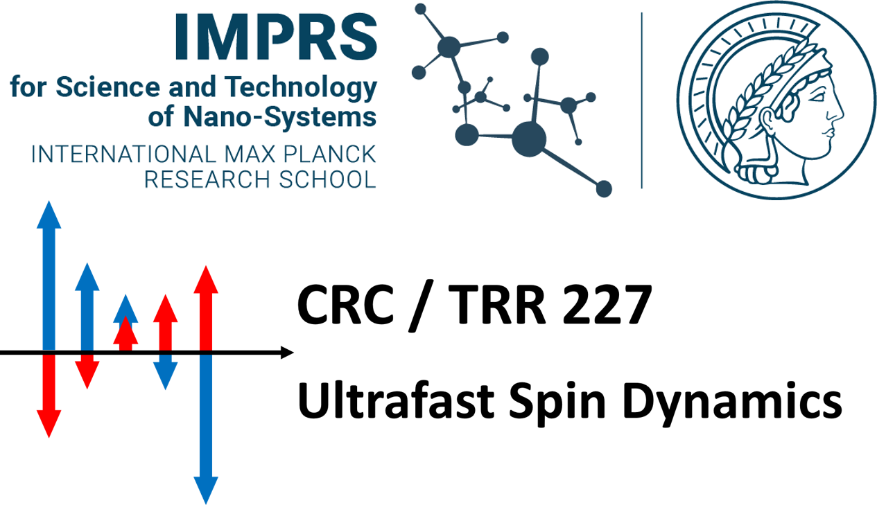 Logo IMPRS & TRR227