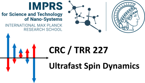 Logo IMPRS & TRR227