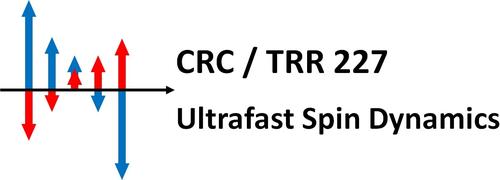 online ATM - Introduction to microscopic three temperature models for the description of the ultrafast magnetization dynamics